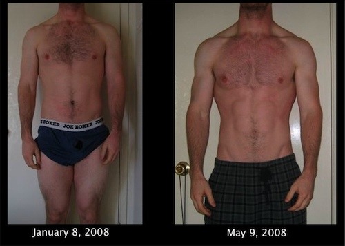 anabolic diet pictures